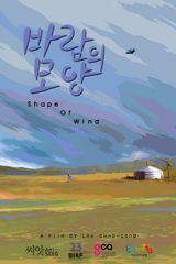 Shape of Wind