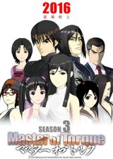 Master of Torque 3