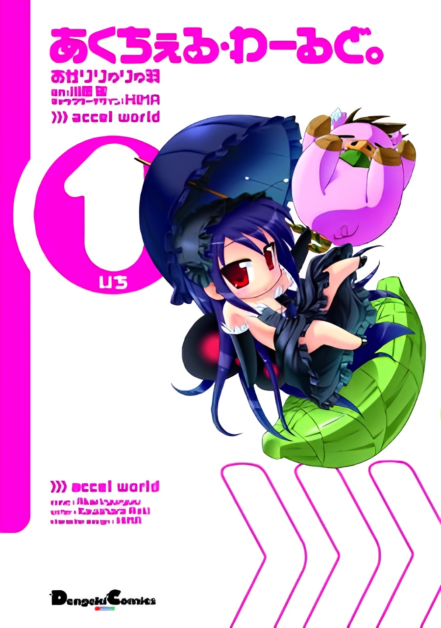 Accel World: Acchel World.